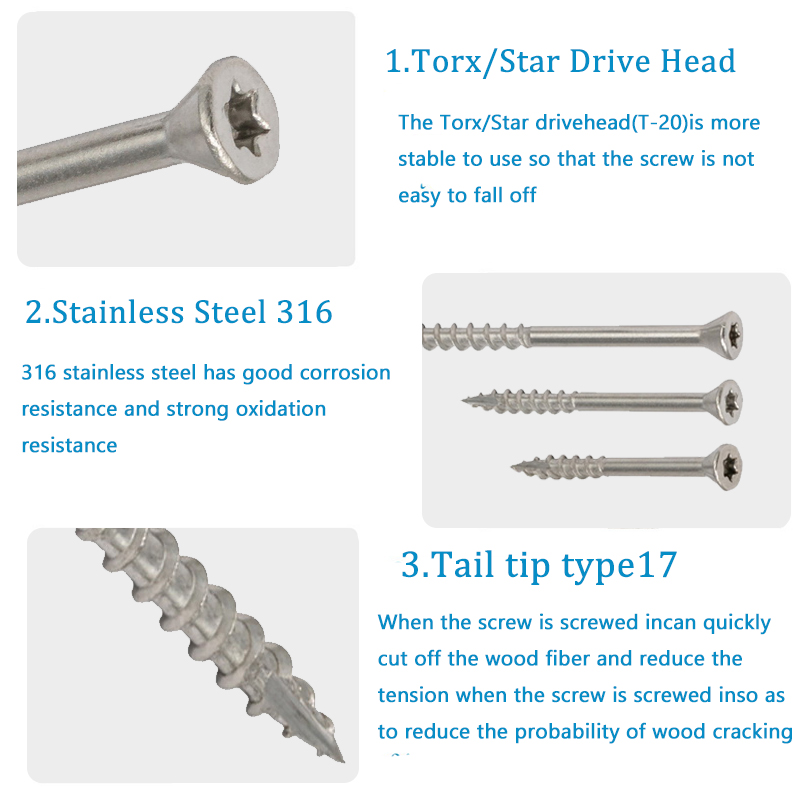 Stainless Steel Torx Wood Scre - Deck Screw Stainless recension och pris