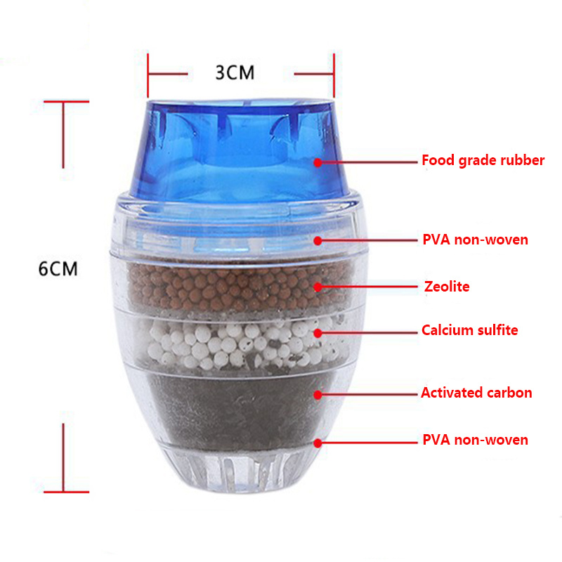 5 Layers Activated Carbon Wate - Home Improvement K&B Construction recension och pris