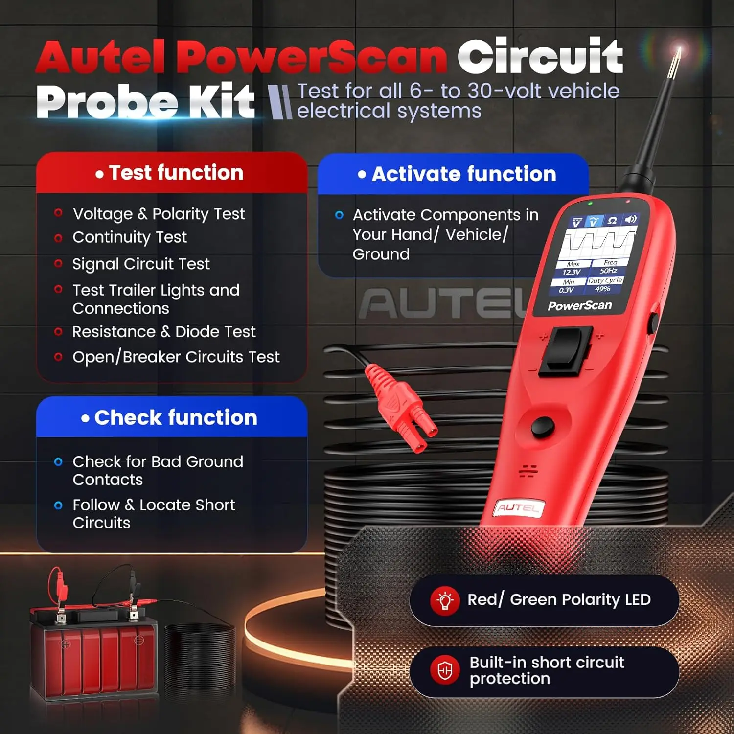 PowerScan Automotive Circuit T - Circuit Breaker Finder recension och pris