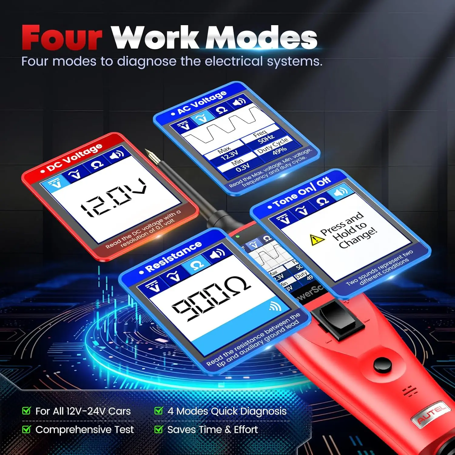PowerScan Automotive Circuit T - Circuit Breaker Finder recension och pris