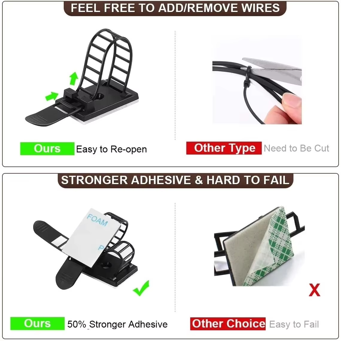 Cable Tie Mount Adjustable Cli - Cable Staple Clip recension och pris
