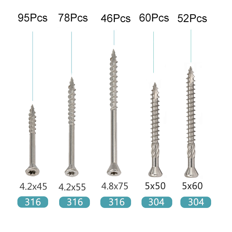 Stainless Steel Torx Wood Scre - Deck Screw Stainless recension och pris